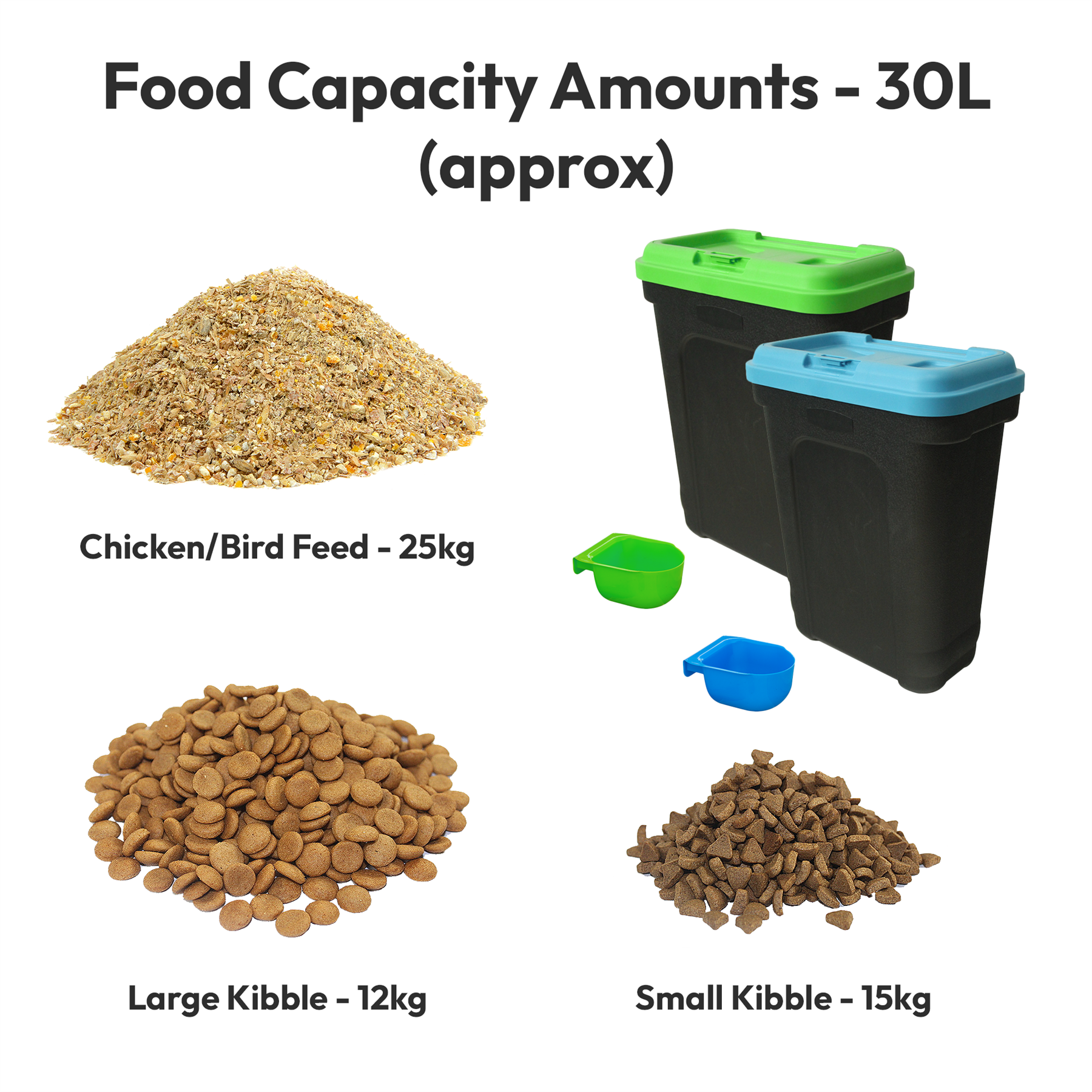KCT Airtight Containers with Scoop for Dry Pet/Bird/Fish Food  - 7kg (15L) /15kg (30L)