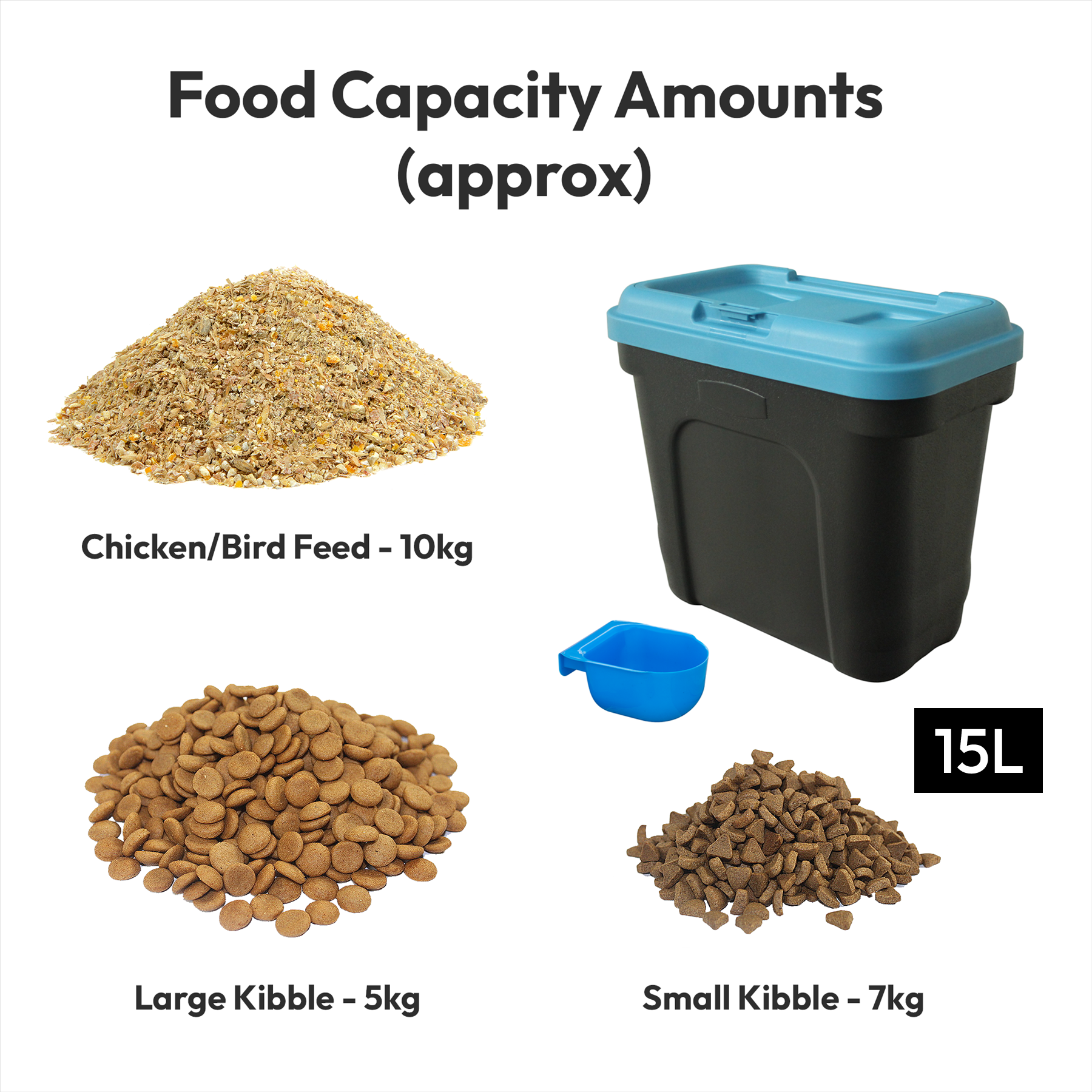 KCT Airtight Containers with Scoop for Dry Pet/Bird/Fish Food  - 7kg (15L) /15kg (30L)