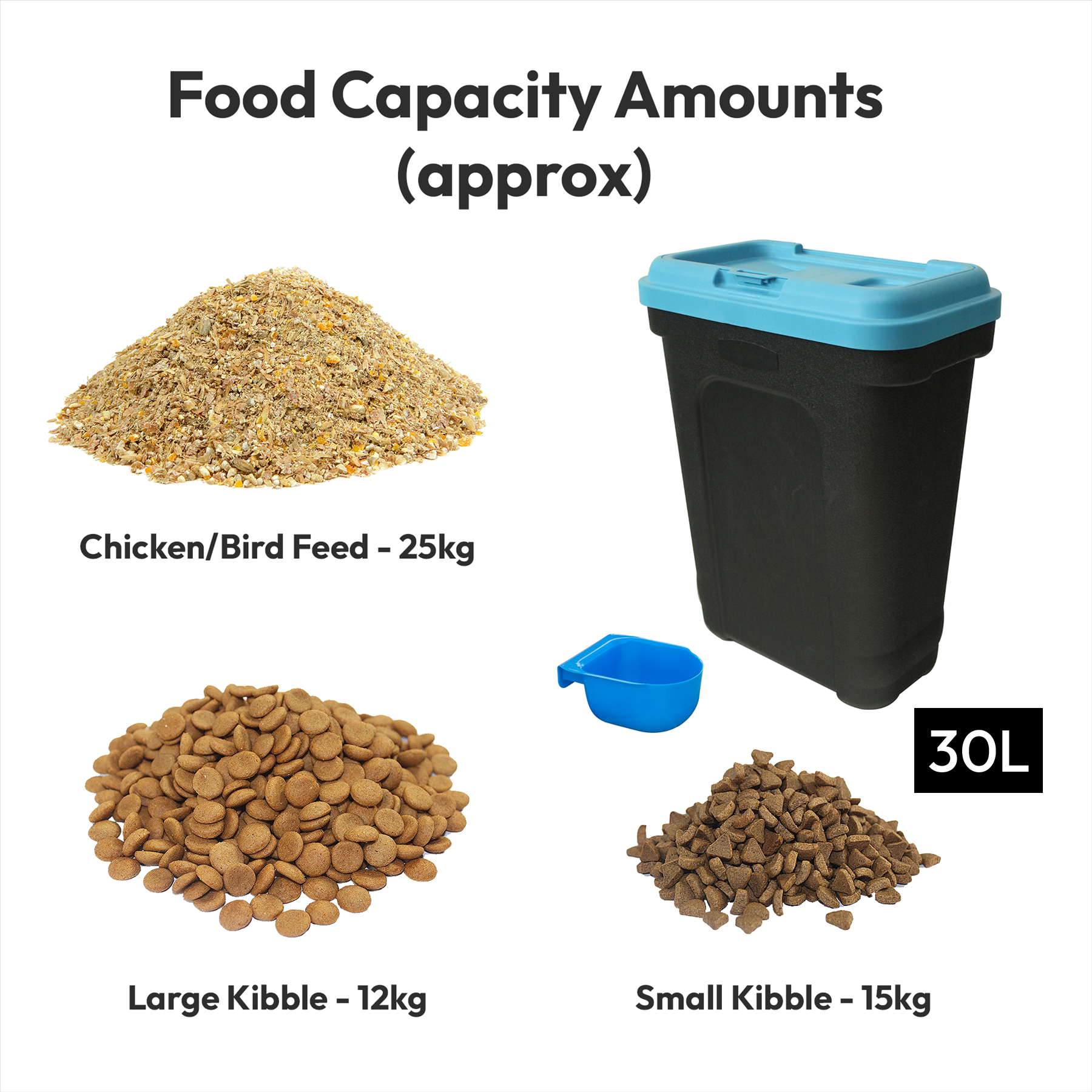 KCT Airtight Containers with Scoop for Dry Pet/Bird/Fish Food  - 7kg (15L) /15kg (30L)