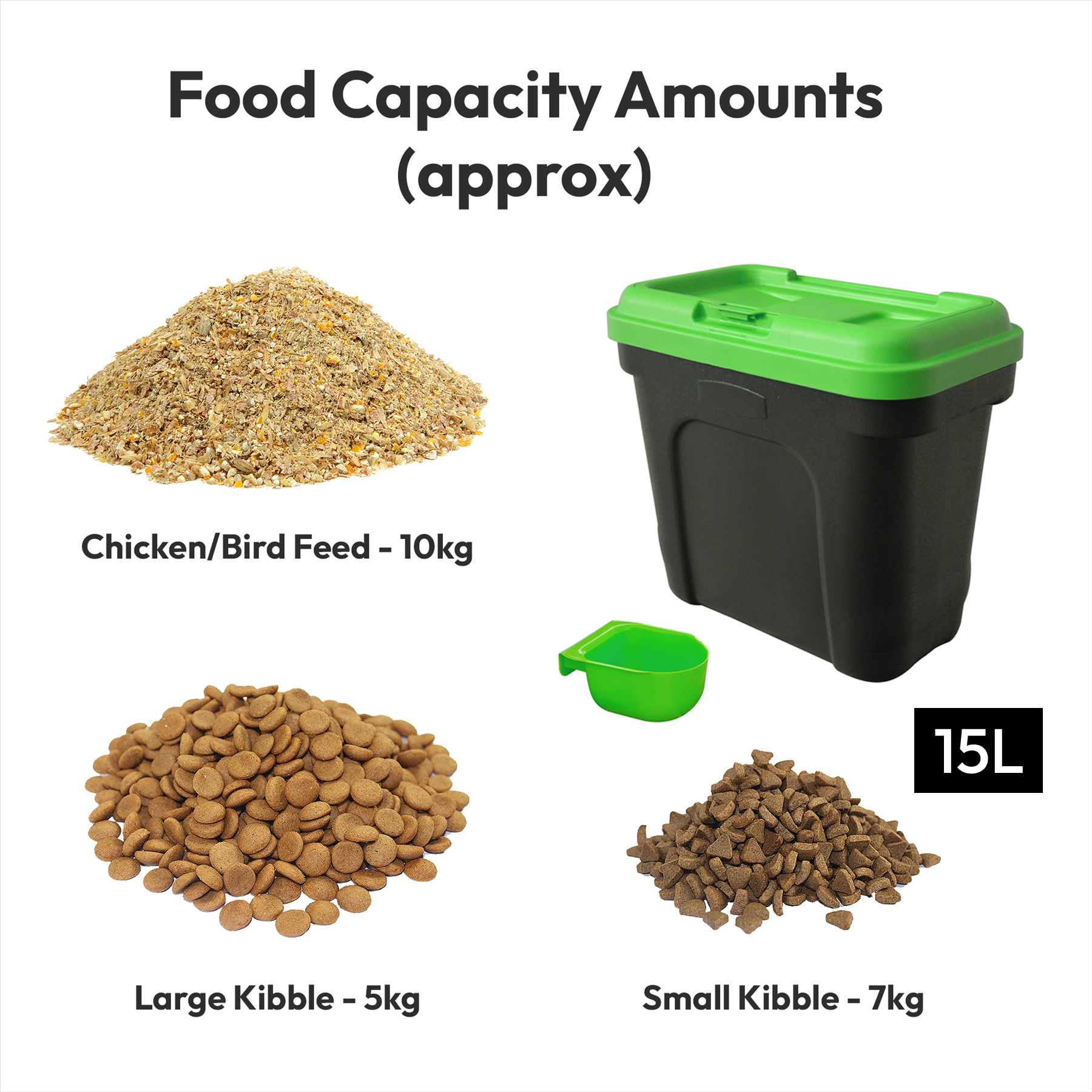 KCT Airtight Containers with Scoop for Dry Pet/Bird/Fish Food  - 7kg (15L) /15kg (30L)