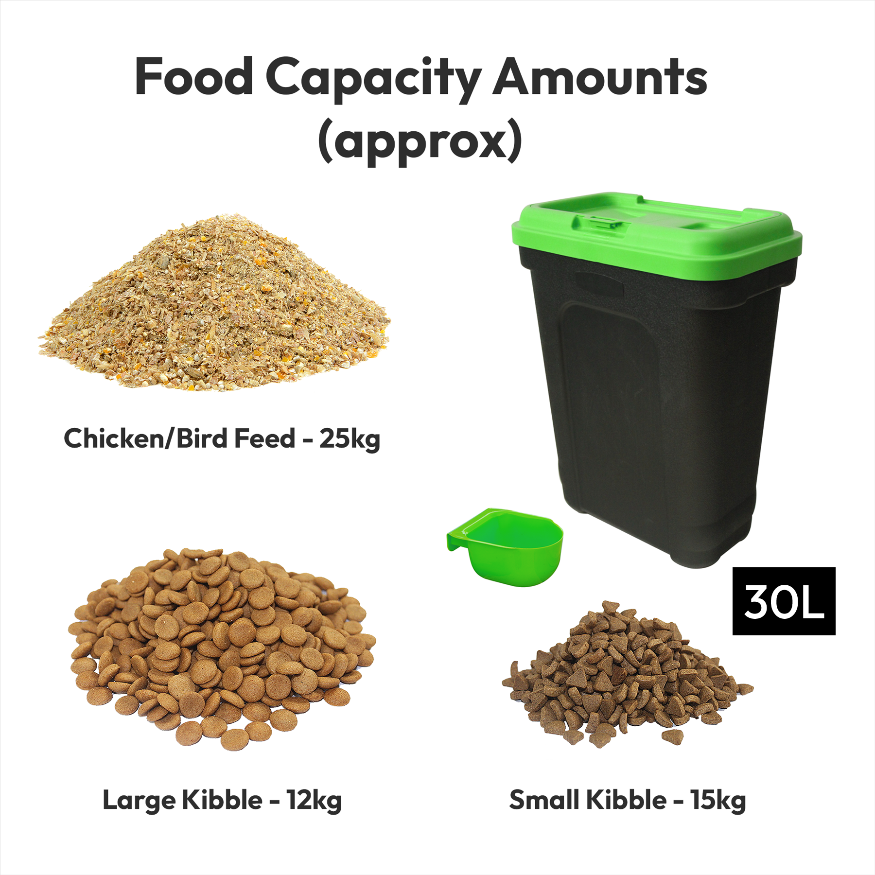 KCT Airtight Containers with Scoop for Dry Pet/Bird/Fish Food  - 7kg (15L) /15kg (30L)