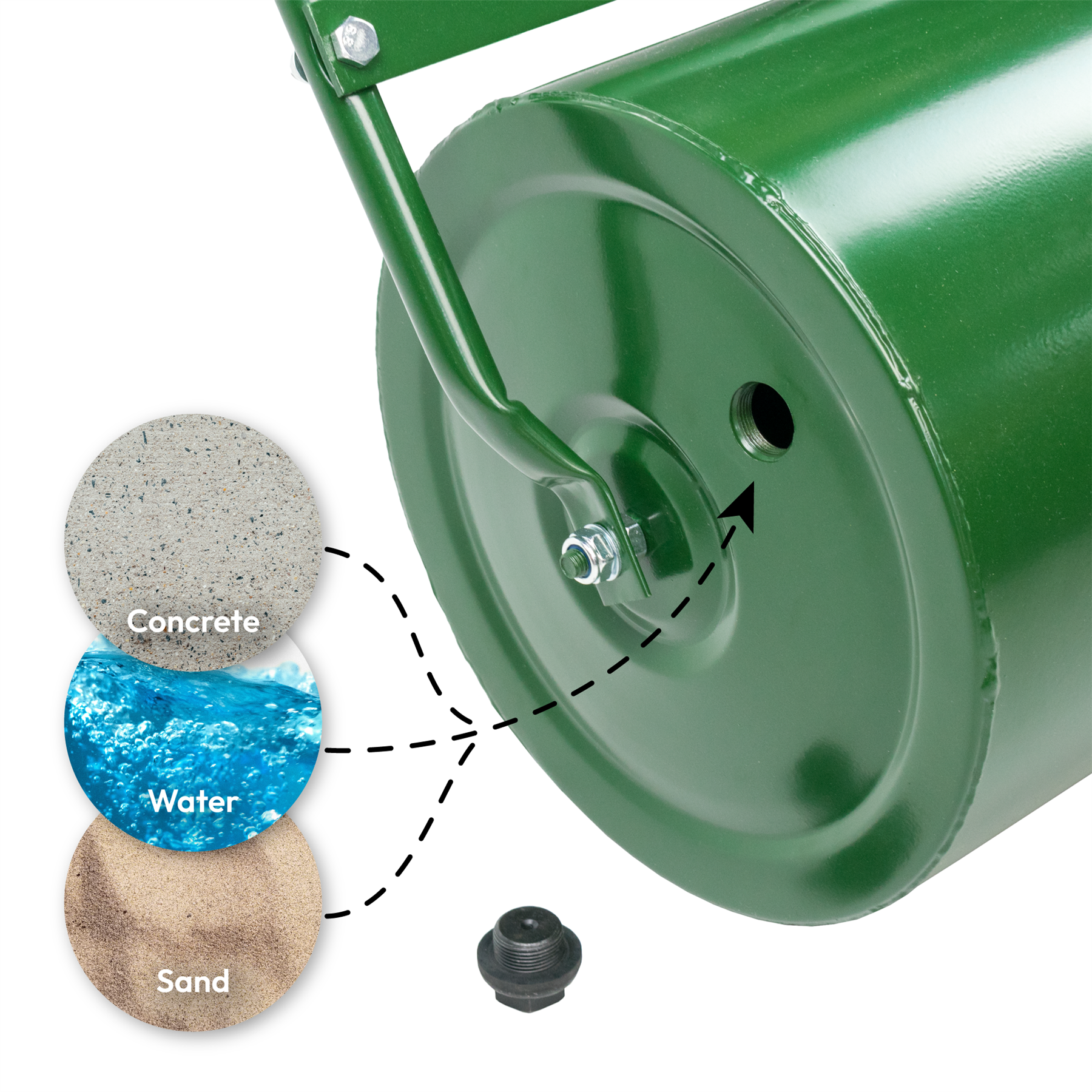 KCT Garden Lawn Roller - Standard
