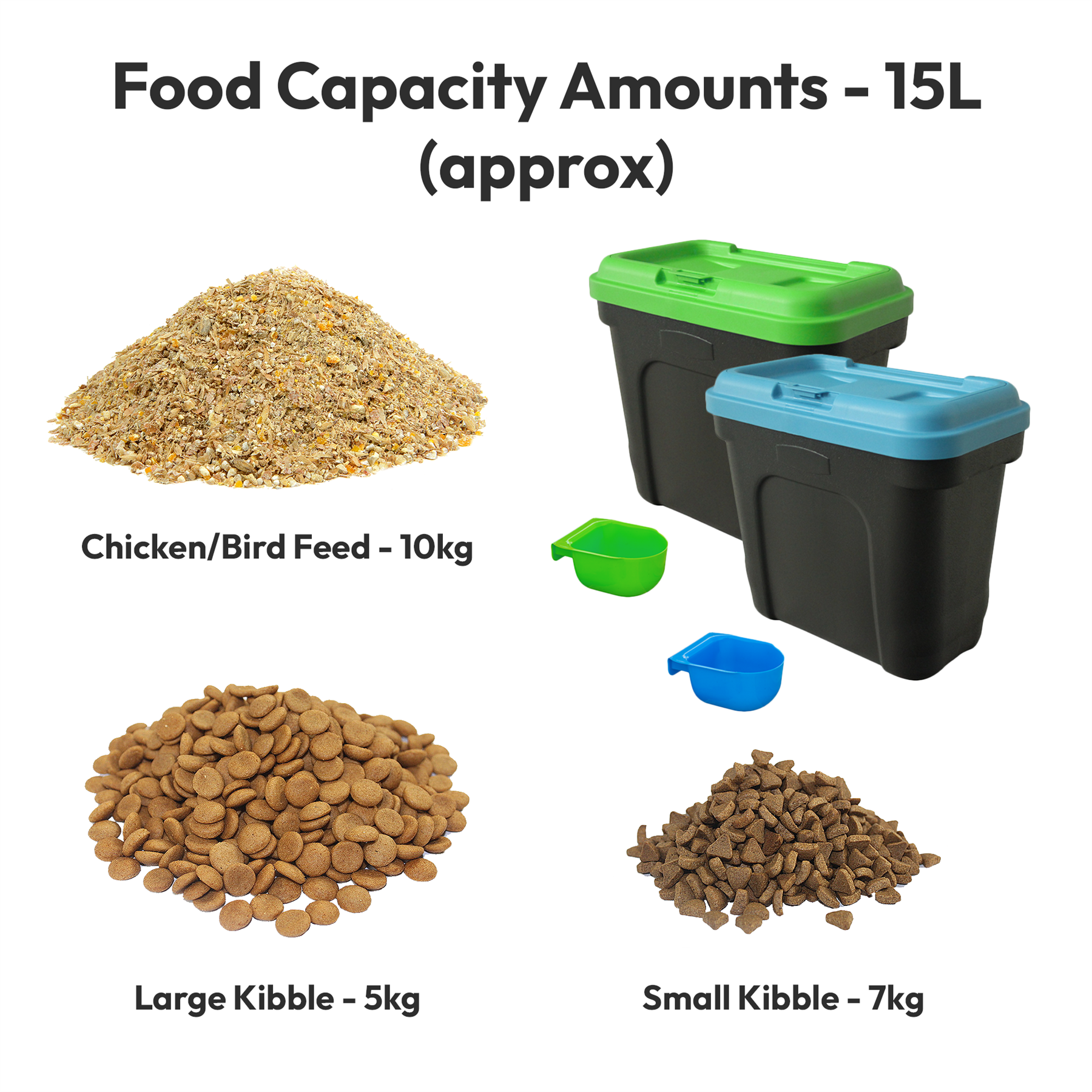 KCT 2 Pack 15L/7kg Pet Food Container - Green & Blue